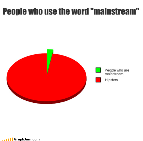 They're Too Mainstream to Understand What It Is