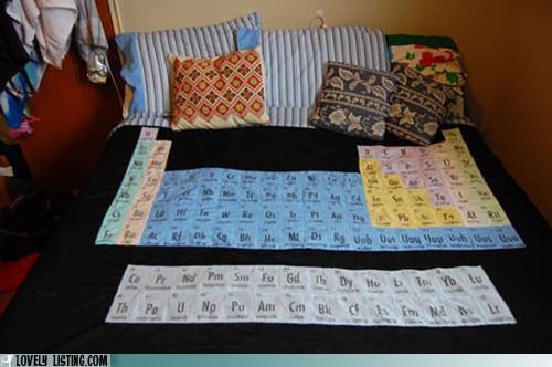 Baby, We've Got Real Chemistry