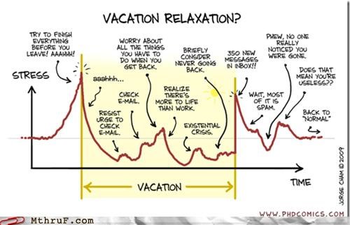 Comics Edition: So Much for Getting Away