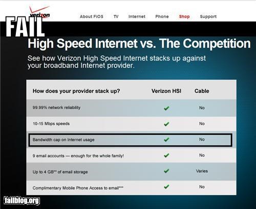 Verizon Benefit FAIL