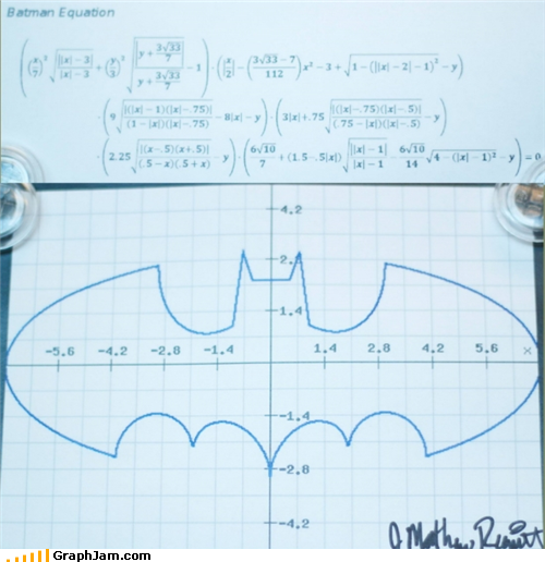 Na Na Na Na, Bat Plot