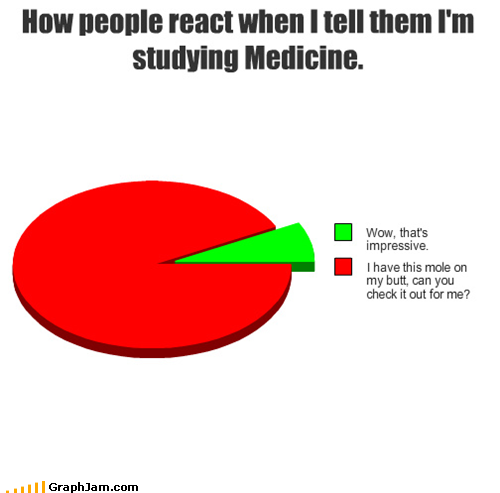Seriously, I Think There Might Be Something Wrong