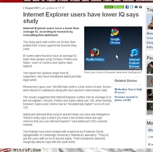Your Browser Says a Lot About You