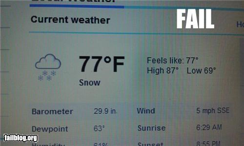 Current Weather FAIL