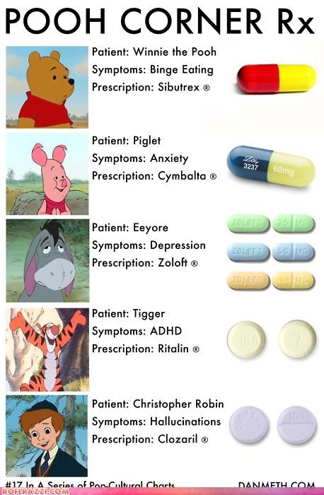 Medicating Pooh Corner