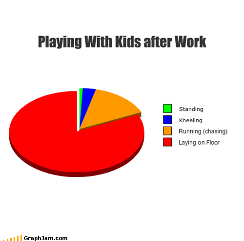 Let Them Play Around You