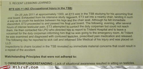 Test(e)s Have Never Been Harder