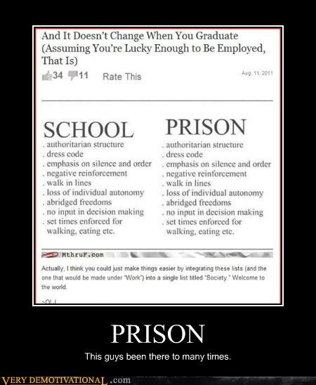 PRISON
