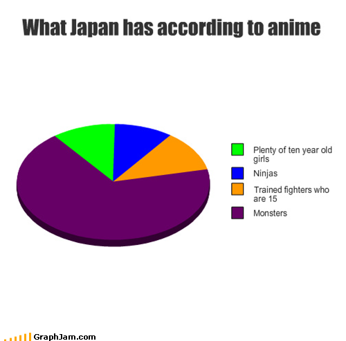 BRB, Moving to Japan