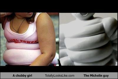 TLL Classics: This Chubby Girl Totally Looks Like The Michelin Man