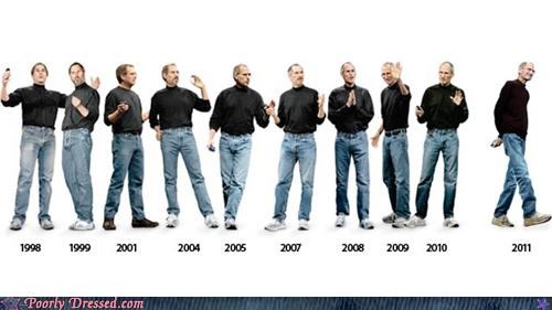 The Fashion Evolution of Steve Jobs