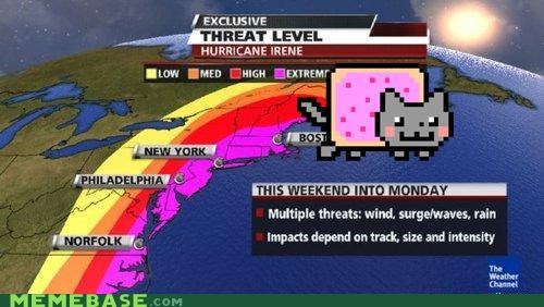 Threat Level Nyan