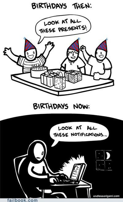 Birthdays: Then and Now