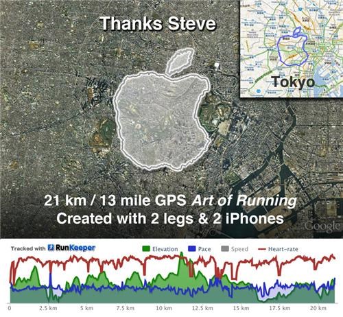 Running Tribute to Steve Jobs of the Day