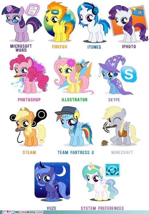 Pony Icons