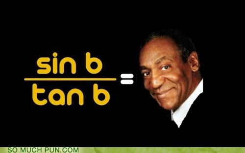 You Put the Variable in the Equation And...