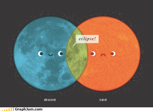 The Cutest Astronomical Event