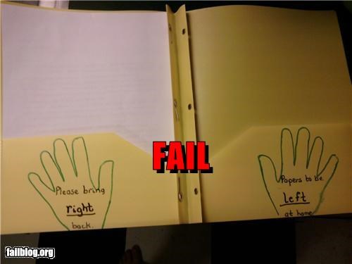 Left/Right FAIL