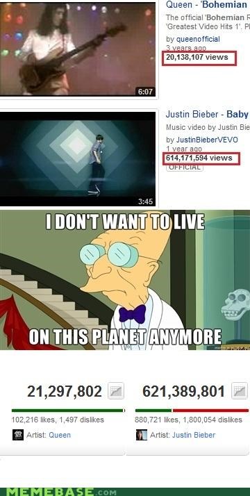 Justin Bieber has more views than Queen?!