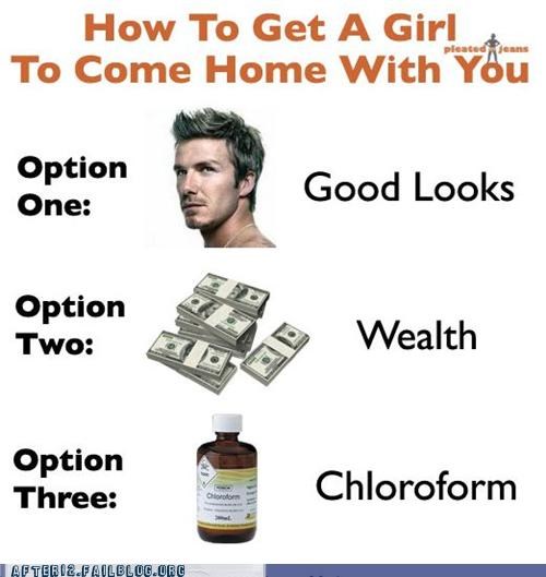 Top 3 Strategies