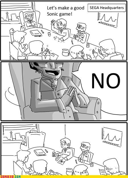 Inside SEGA Headquarters