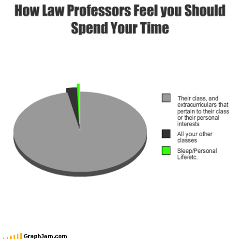 Law Is Life