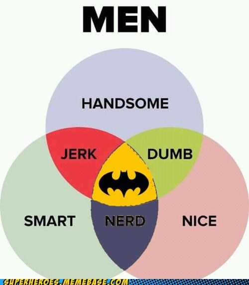 Notice, it Doesn't Say "Bruce Wayne."