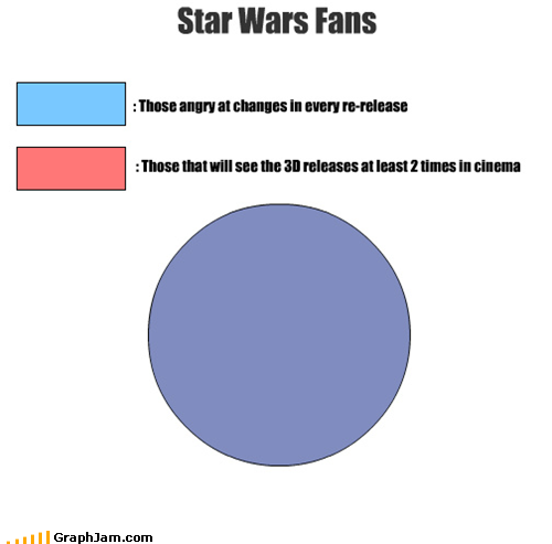 I Have to See How Much Worse This Version Is!