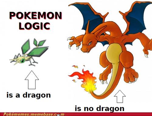 DAFUQ: Dragon Types