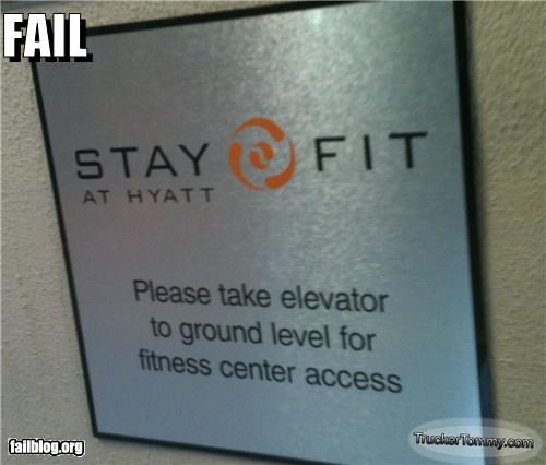Fitness Center Access FAIL