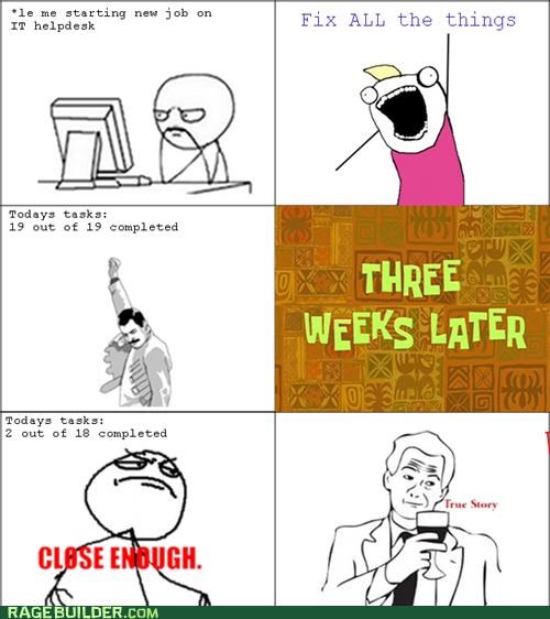 I'll Get to It Eventually
