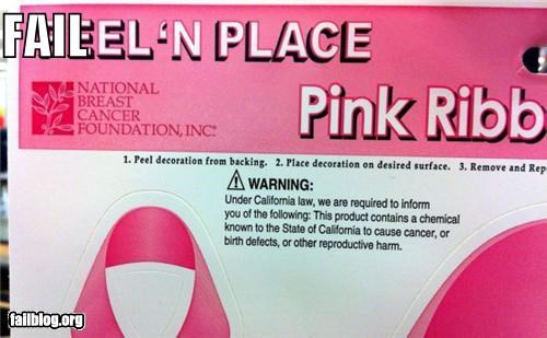 Carcinogenic Product FAIL