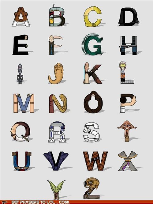 Star Wars Alphabet