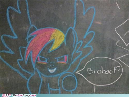Ponify All the Chalkboards!