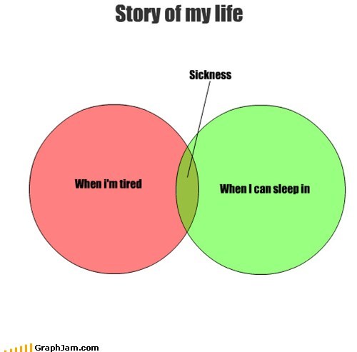 That's Why I Sleep at Work