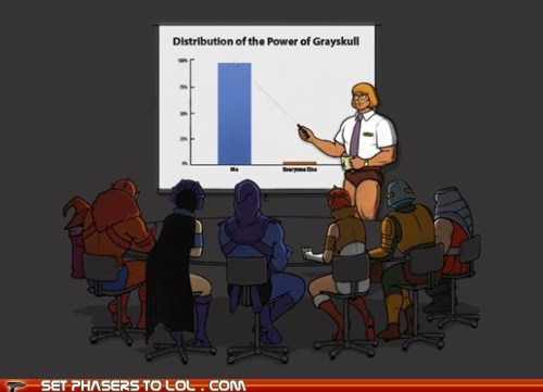 I Have the Powerpoint!