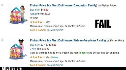 Price Reduction FAIL