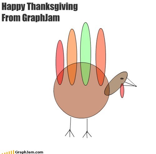 Happy Graphsgiving!