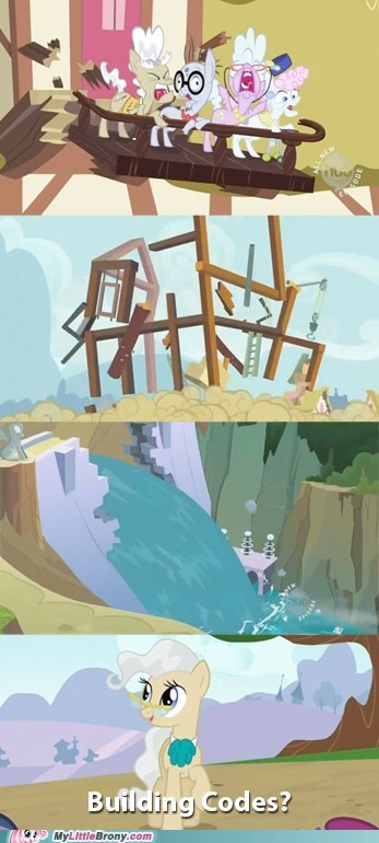 Where Is Ponyville's Tax Money Going?