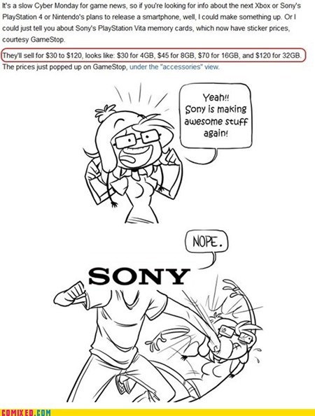 Yeah! The PS3 Was Only $600 at Launch!
