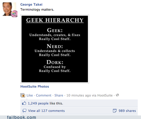 George Takei's "Geek Hierarchy"