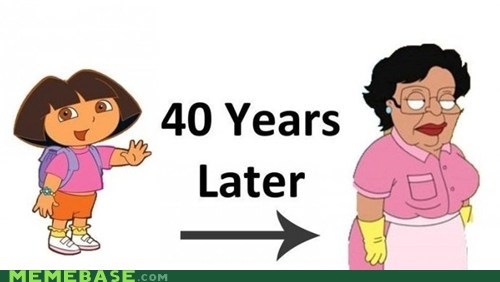 Shoulda Learned More English Than Spanish, Dora