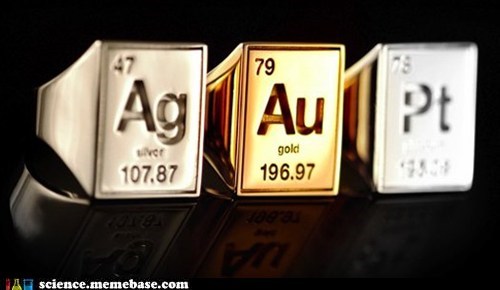 Periodic Bling