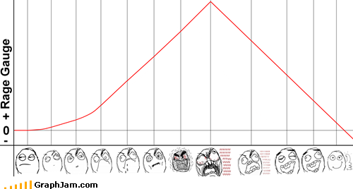 FFFFFFFFFFFFUUUUUUUUUUUU