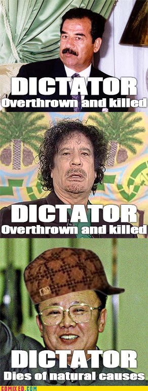 Scumbag Kim Jong-il