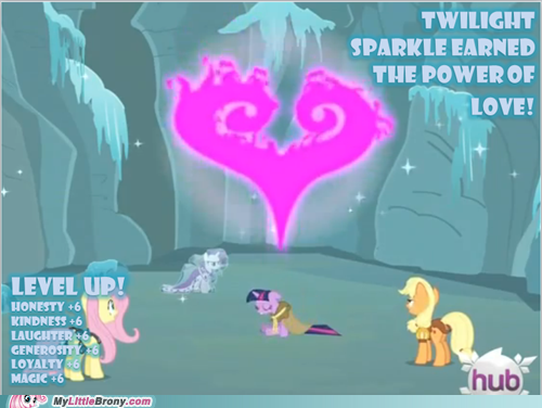 Twilight Sparkle vs. the World