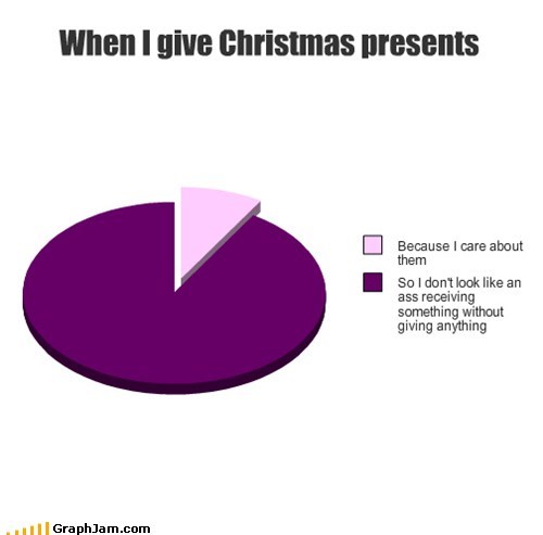 That's The Christmas Spirit!