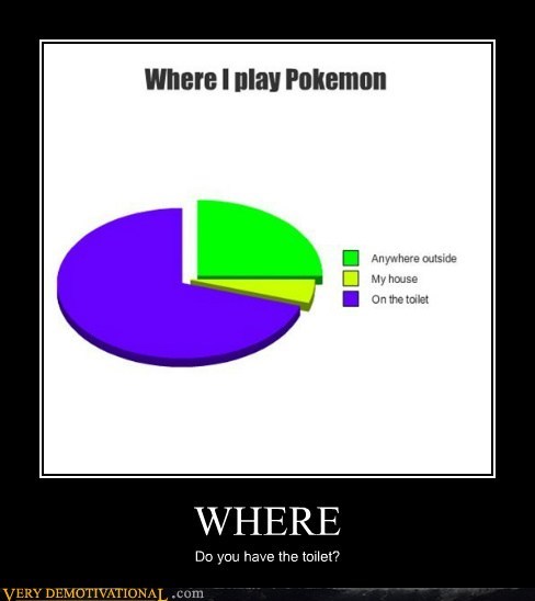 Thats a Good Question