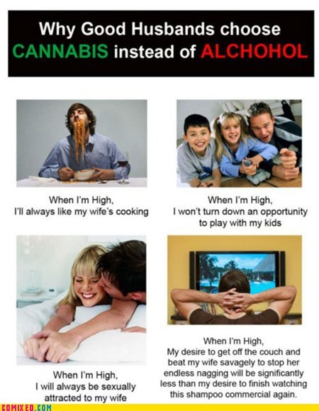 When I'm High