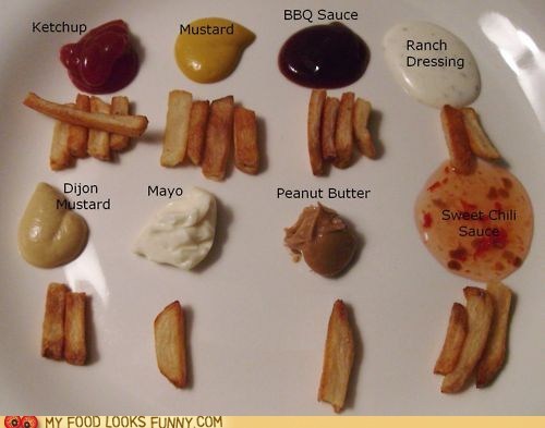 Condiments Rated by French Fries